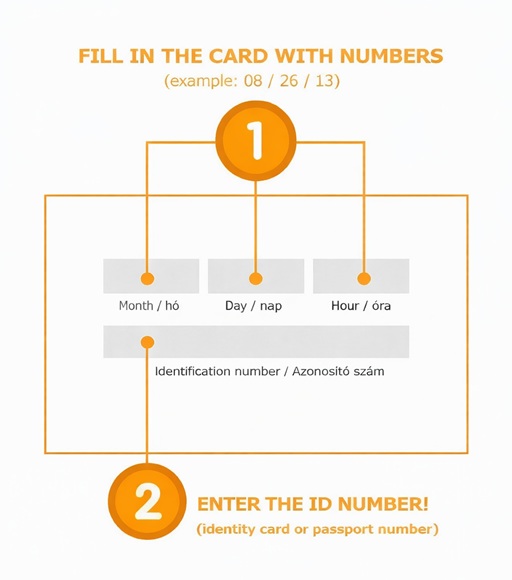 activate budapest card